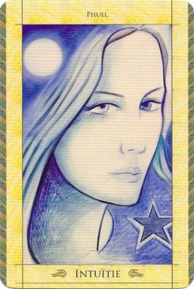 Afbeelding Intuïtie